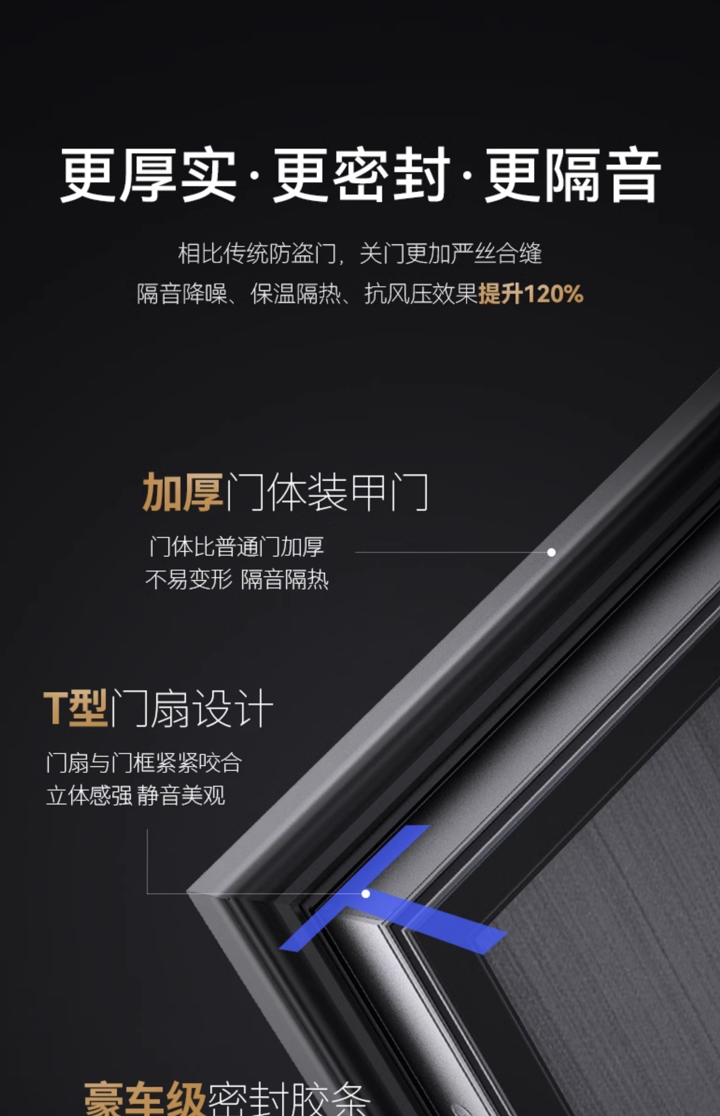 亚太天能智能门精雕铸铝入户门全自动可视监控防盗进户门家用大门(图39)