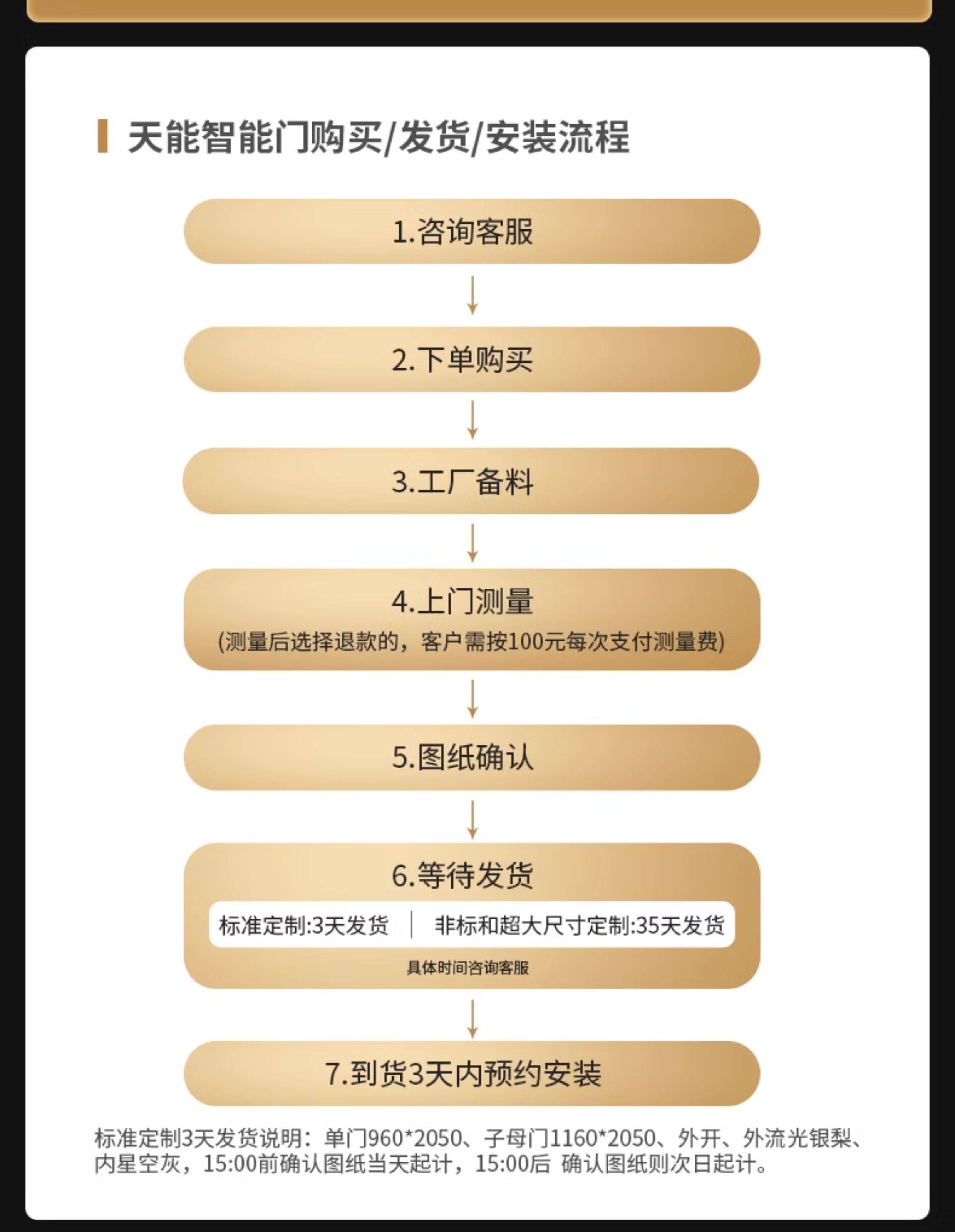 亚太天能智能门精雕铸铝入户门全自动可视监控防盗进户门家用大门(图54)