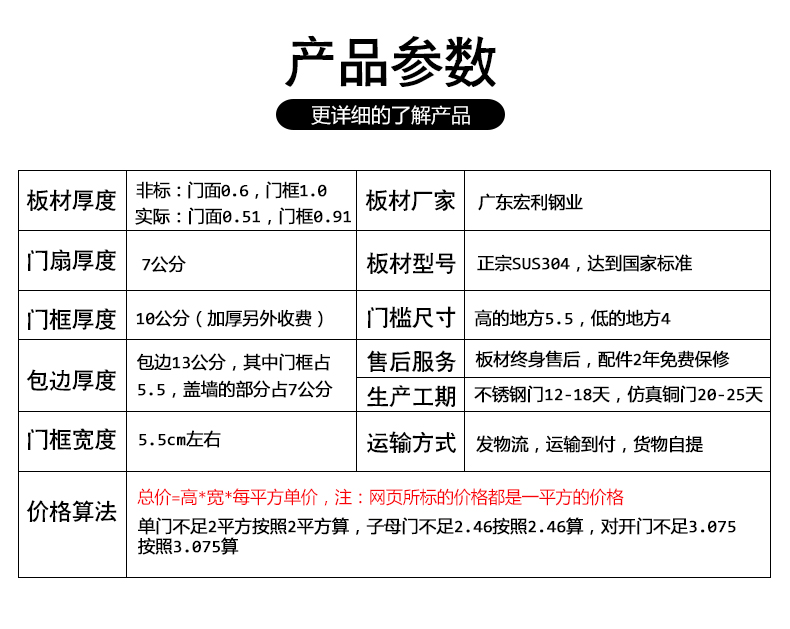 不锈钢门车库楼宇门304进户大门防盗门室内门别墅入户门庭院门(图29)