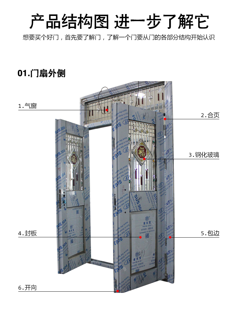 不锈钢门车库楼宇门304进户大门防盗门室内门别墅入户门庭院门(图27)
