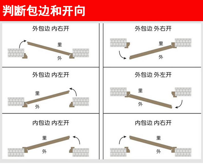 不锈钢门车库楼宇门304进户大门防盗门室内门别墅入户门庭院门(图43)
