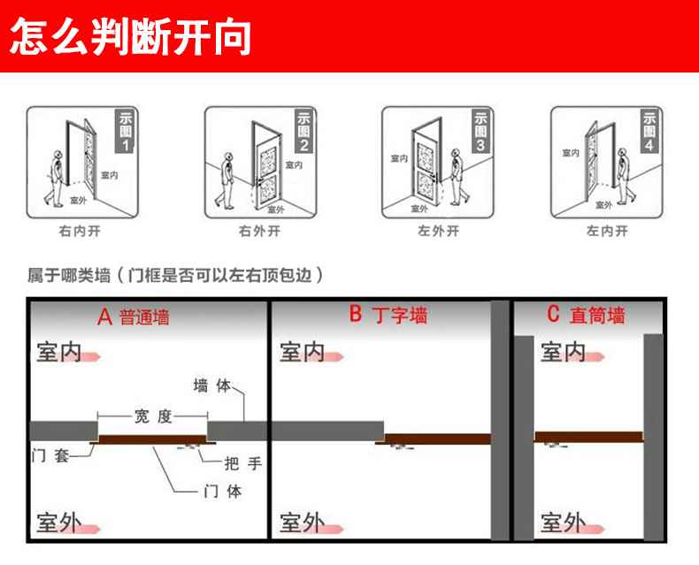 不锈钢门车库楼宇门304进户大门防盗门室内门别墅入户门庭院门(图44)