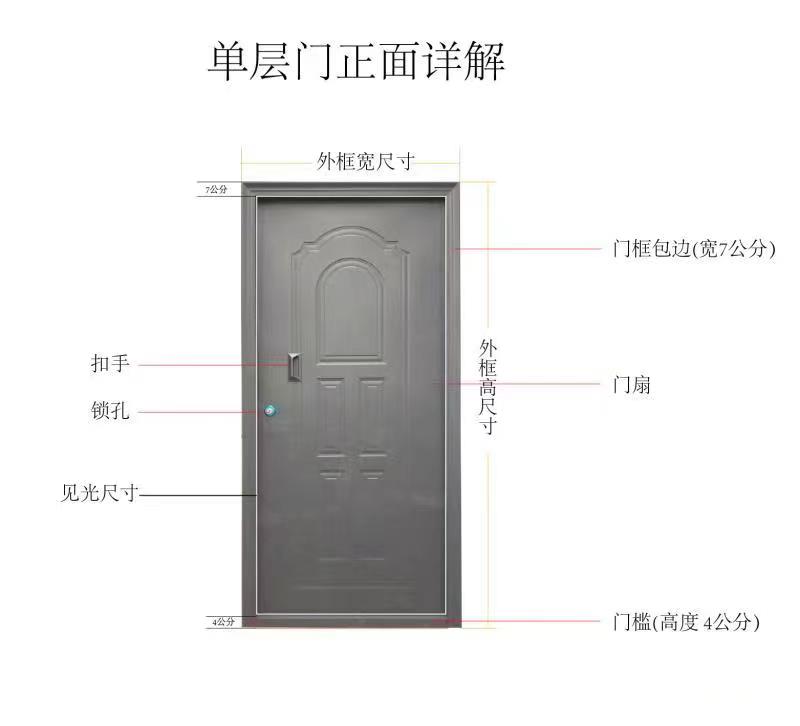 定制防盗门工程门车库仓库出租房单元楼宇入户门地下储藏室门厂家(图3)