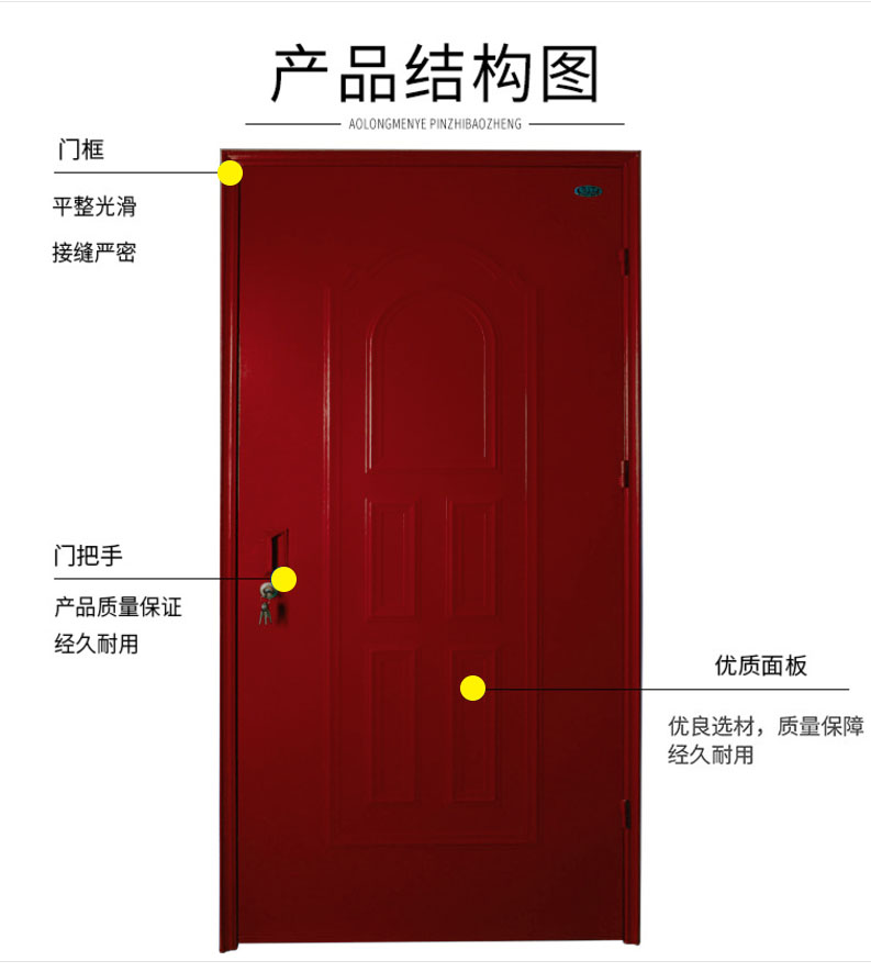 定制防盗门工程门车库仓库出租房单元楼宇入户门地下储藏室门厂家(图4)
