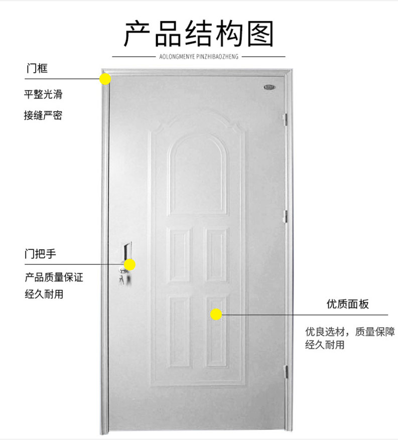 定制防盗门工程门车库仓库出租房单元楼宇入户门地下储藏室门厂家(图5)