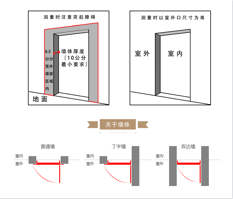 定制防盗门工程门车库仓库出租房单元楼宇入户门地下储藏室门厂家(图9)