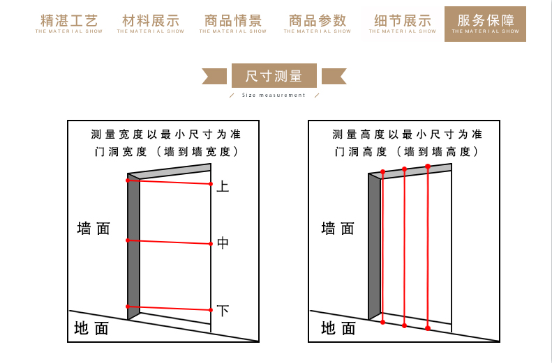 定制防盗门工程门车库仓库出租房单元楼宇入户门地下储藏室门厂家(图11)