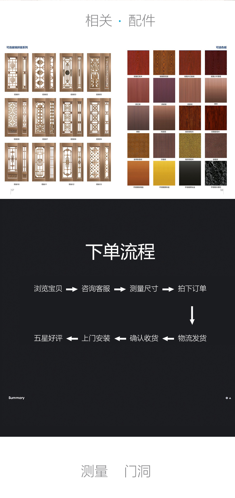 鑫百达防盗门家用定做对开门禁小区楼宇门玻璃入户智能透光楼道门(图8)