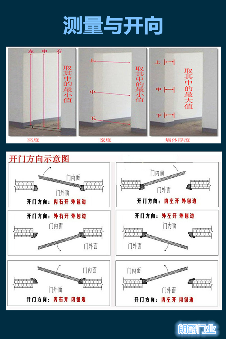 飞群楼宇门小区氟碳漆防盗门楼道对讲可视304单元门定制厂家直销(图8)