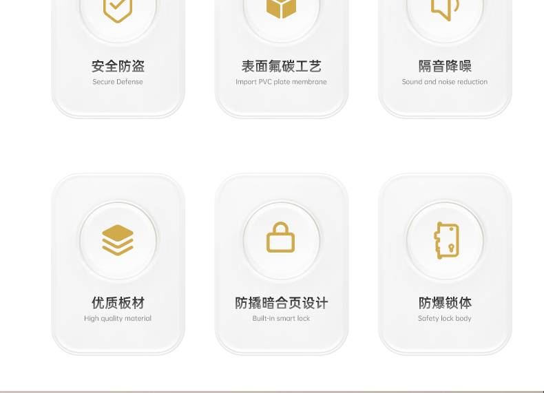 美心新款INS奶油风甲级防盗门安全门别墅大门智能门单门子母6230(图5)