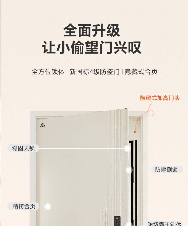 美心新款INS奶油风甲级防盗门安全门别墅大门智能门单门子母6230(图18)