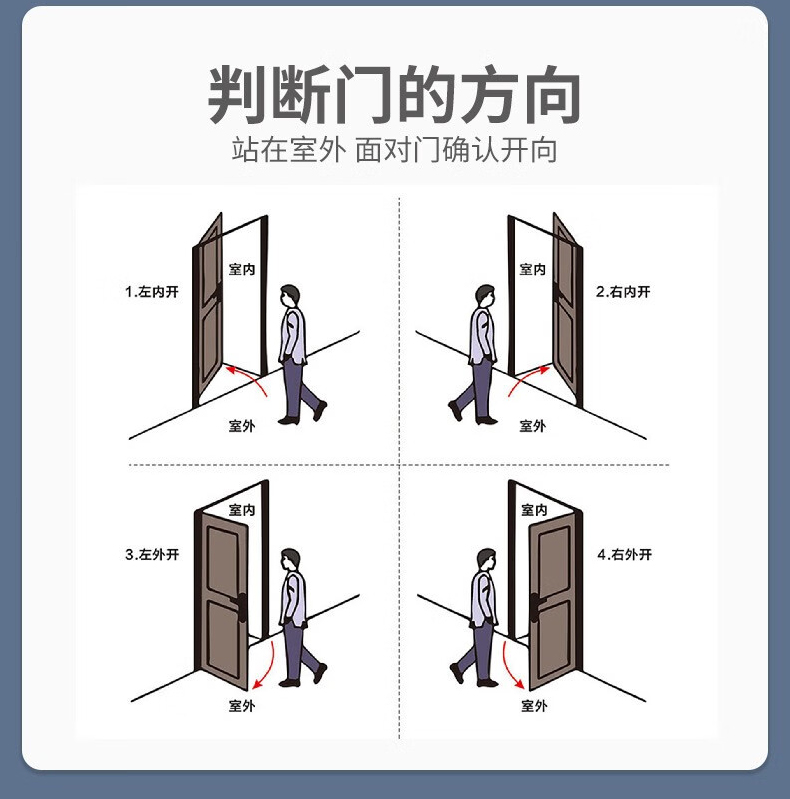 美心新款INS奶油风甲级防盗门安全门别墅大门智能门单门子母6230(图29)