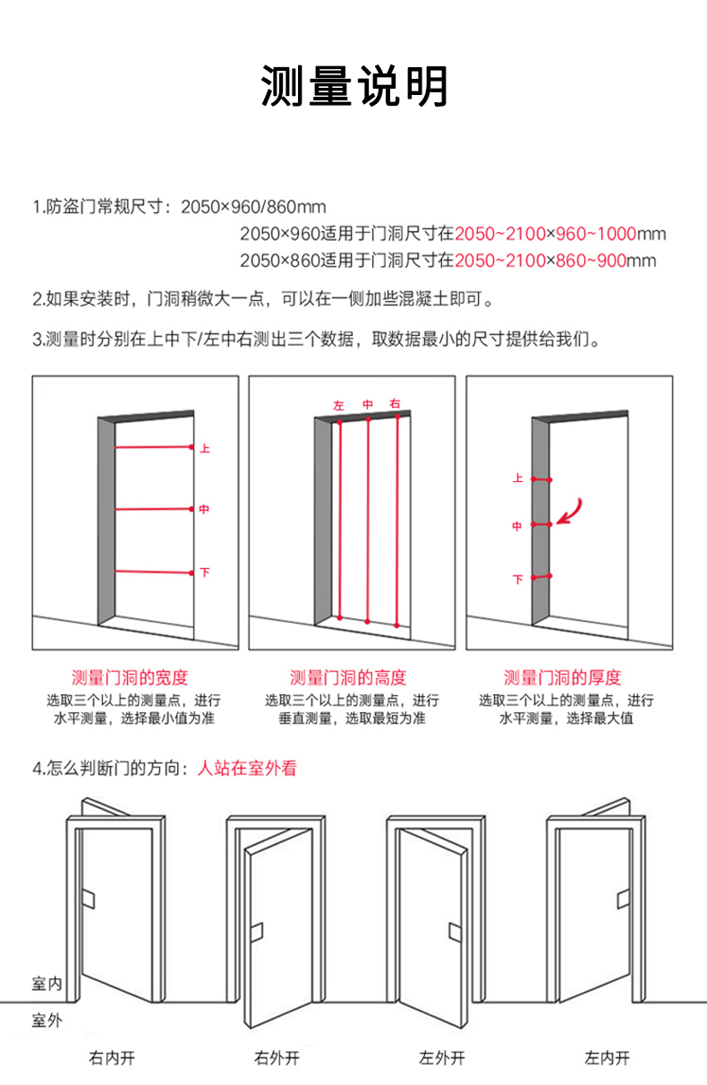 防盗门进户门家用入户门室内门大门出租房间门钢质安全工程外单门(图17)