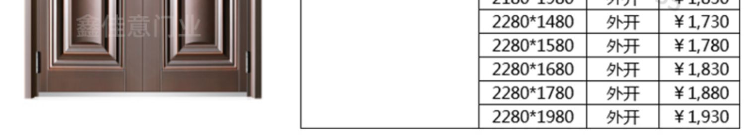 鑫佳意防盗门甲级钢质入户门进户室外带气窗通风子母门双开农村门(图4)