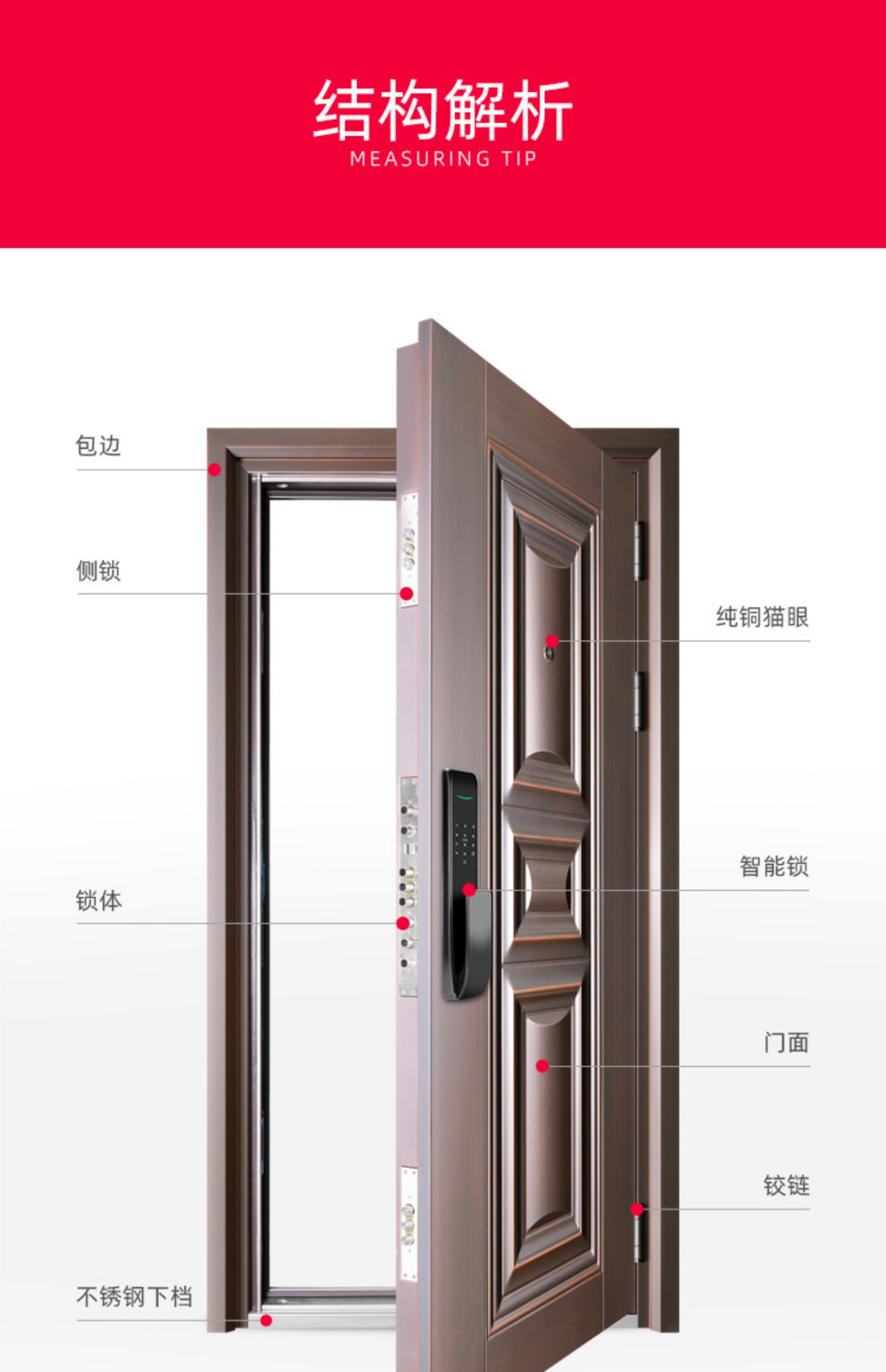鑫佳意防盗门甲级钢质入户门进户室外带气窗通风子母门双开农村门(图27)