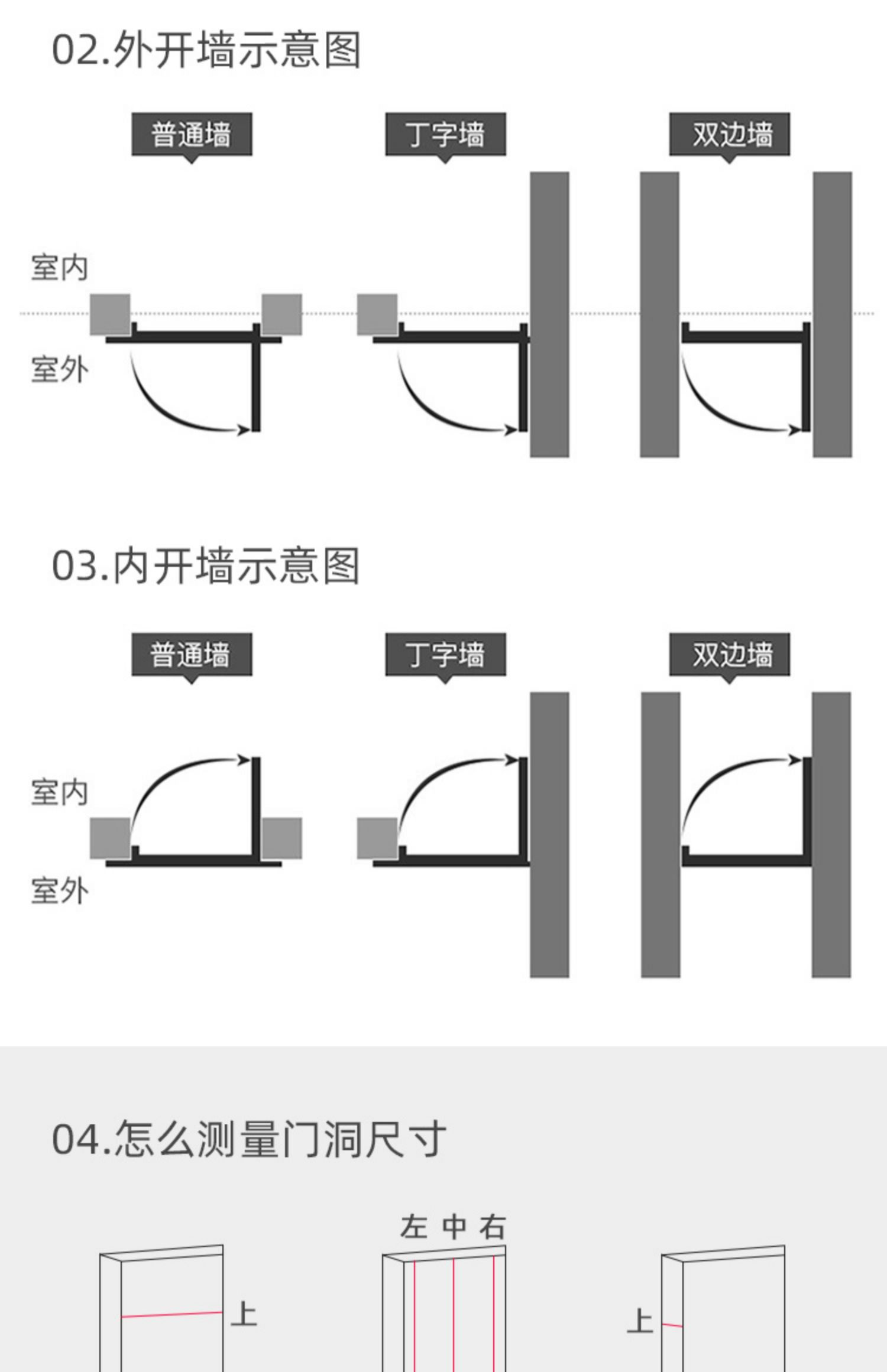 鑫佳意防盗门甲级钢质入户门进户室外带气窗通风子母门双开农村门(图31)