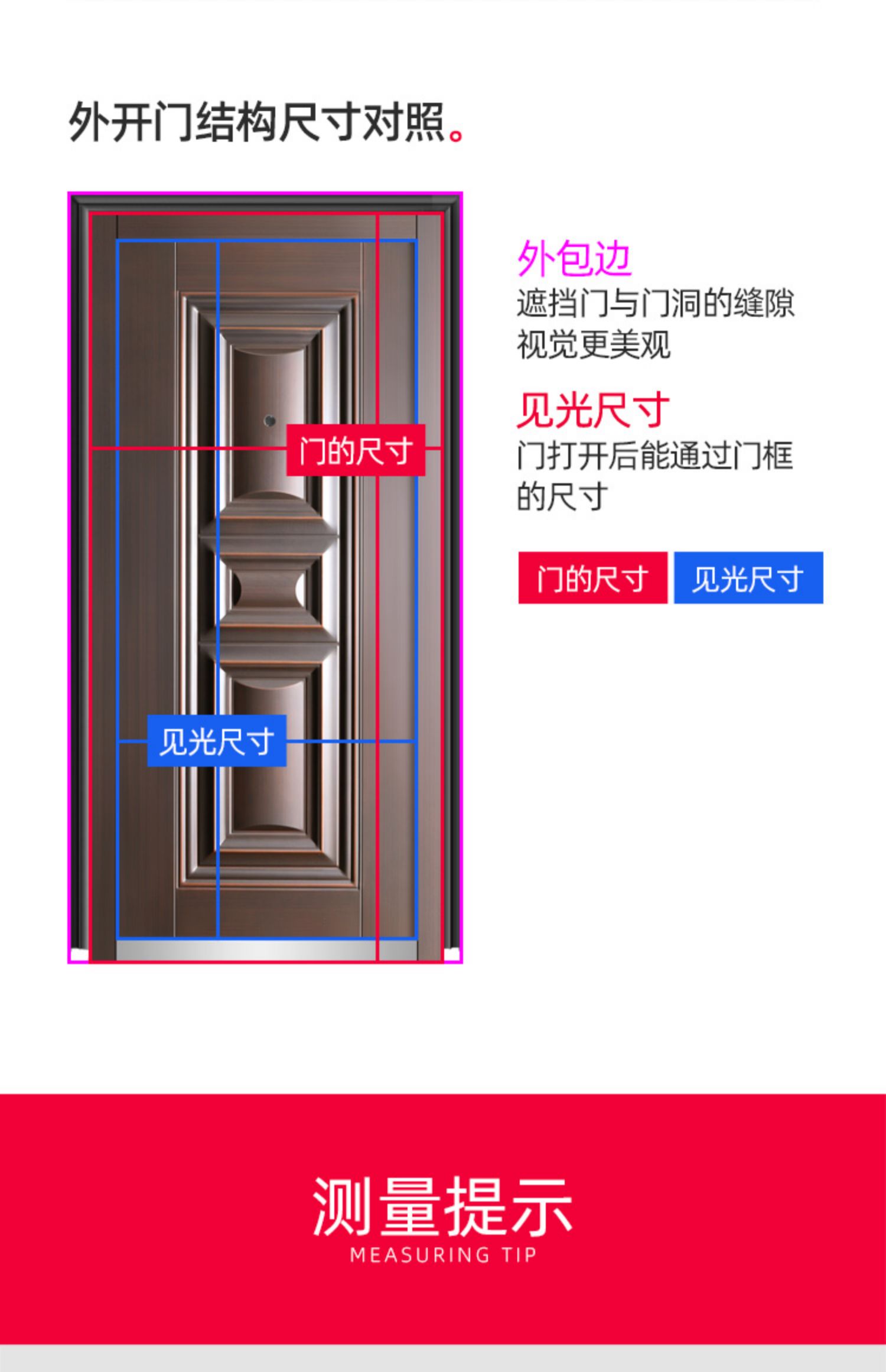 鑫佳意防盗门甲级钢质入户门进户室外带气窗通风子母门双开农村门(图29)