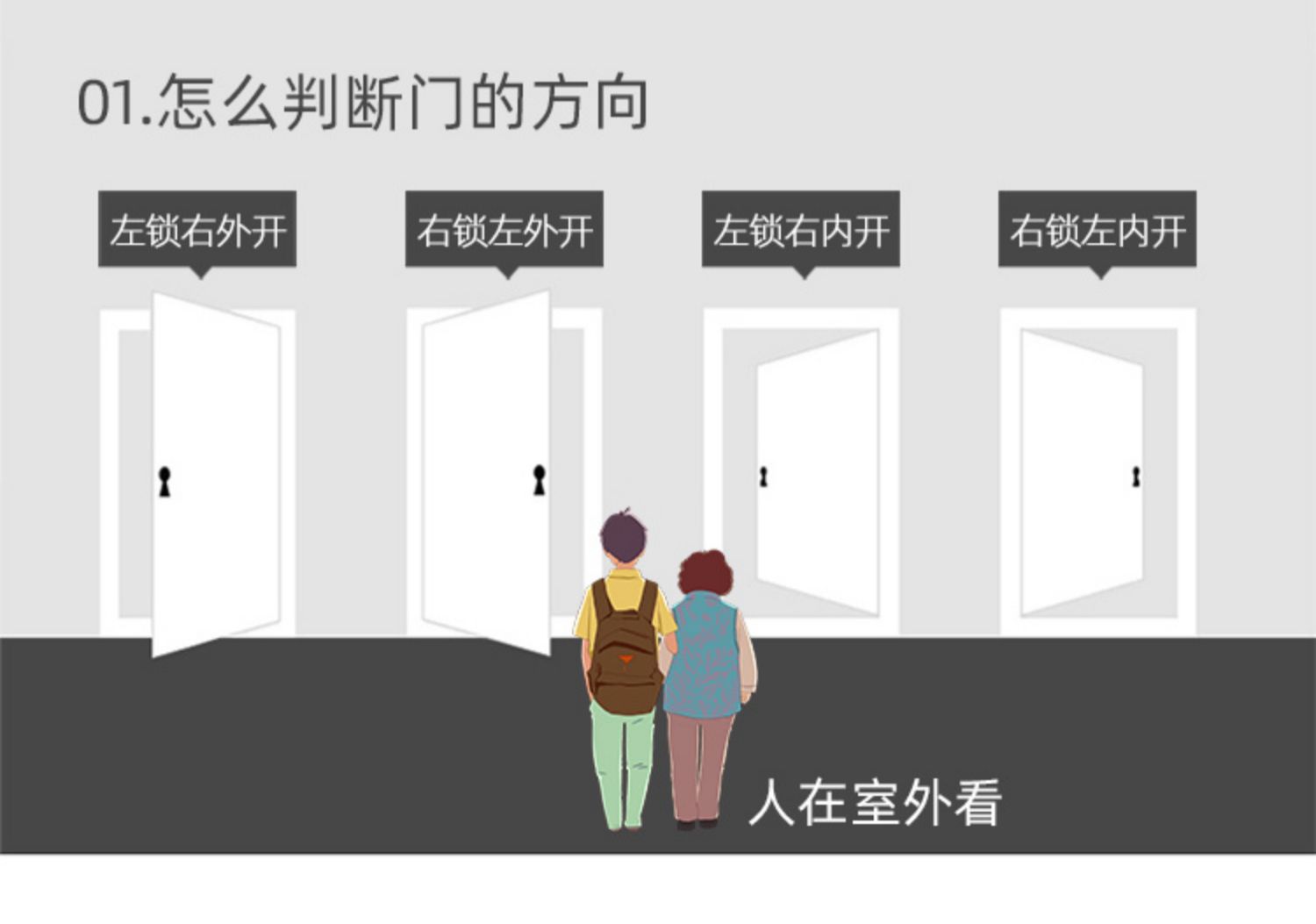 鑫佳意防盗门甲级钢质入户门进户室外带气窗通风子母门双开农村门(图30)