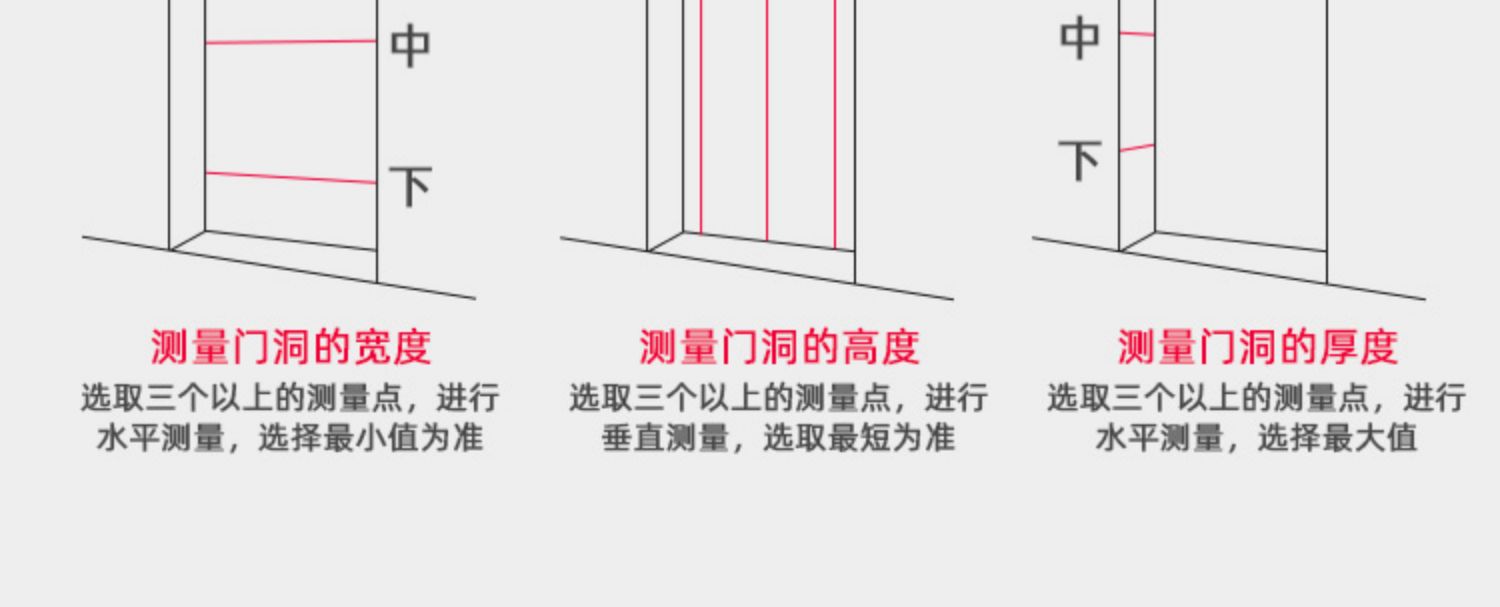 鑫佳意防盗门甲级钢质入户门进户室外带气窗通风子母门双开农村门(图32)