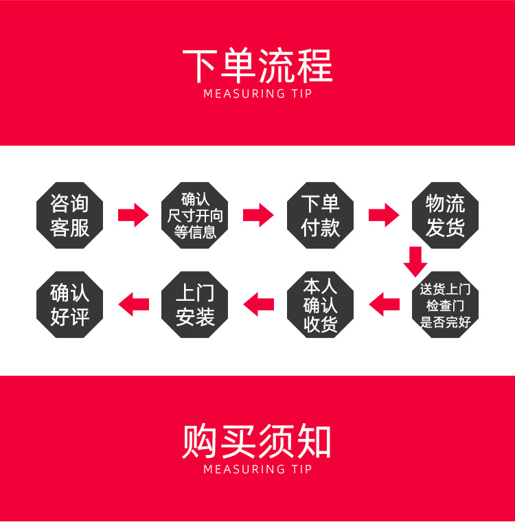鑫佳意防盗门甲级钢质入户门进户室外带气窗通风子母门双开农村门(图33)