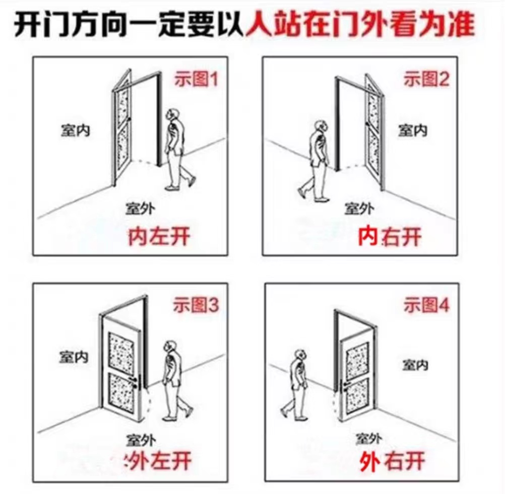 小区单元楼宇入户栅栏通风楼道电控防盗门工程不锈钢镂空玻璃门(图5)