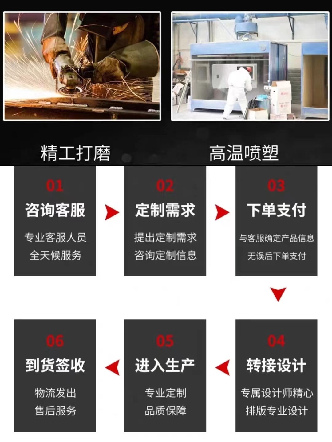 小区单元楼宇入户栅栏通风楼道电控防盗门工程不锈钢镂空玻璃门(图3)