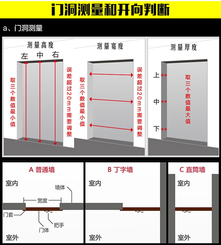 定制可视楼道门小区不锈钢楼宇门304氟碳漆对讲防盗单元门(图17)