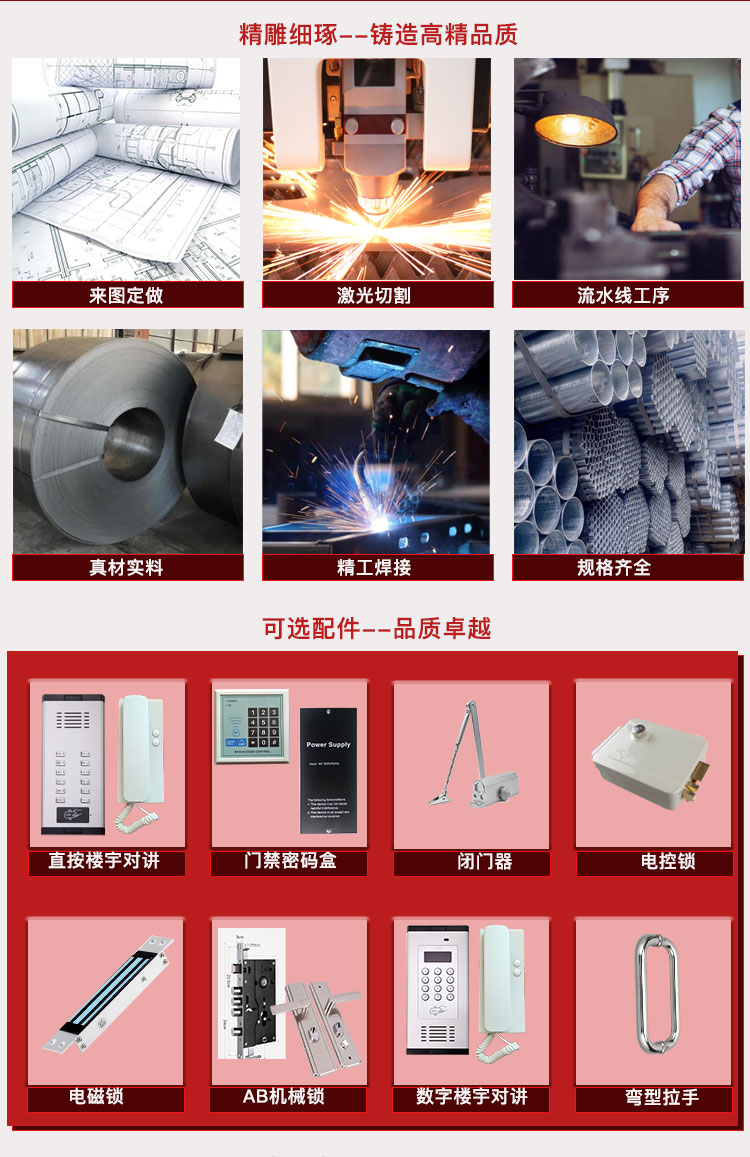 单元门入户门小区防盗门子母楼宇门楼道进户门对讲单元楼楼宇门(图11)