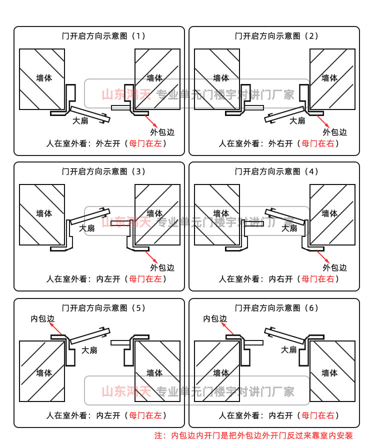 单元门入户门小区防盗门子母楼宇门楼道进户门对讲单元楼楼宇门(图15)