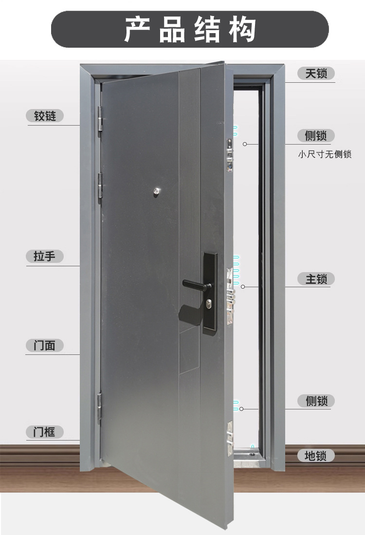 钢质门出租房门小尺寸防盗门定制工程门进户门入户门铁门单门子母(图5)