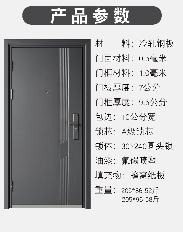 钢质门出租房门小尺寸防盗门定制工程门进户门入户门铁门单门子母(图6)