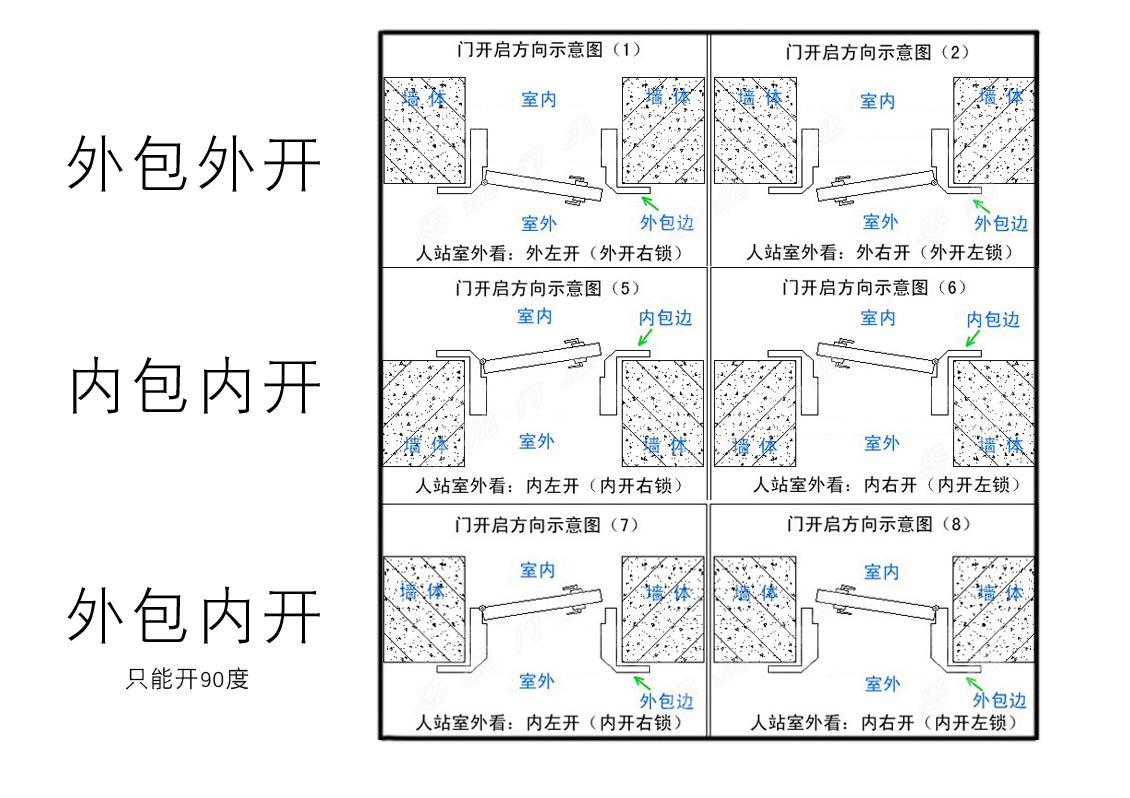 钢质门出租房门小尺寸防盗门定制工程门进户门入户门铁门单门子母(图21)