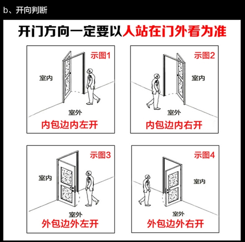 304入户门小区门楼防盗门工程楼宇门大门楼道定制门不锈钢可视(图21)