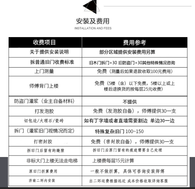 单元门济南楼宇门工程门小区单元门楼宇对讲门老小区改造电控门(图9)