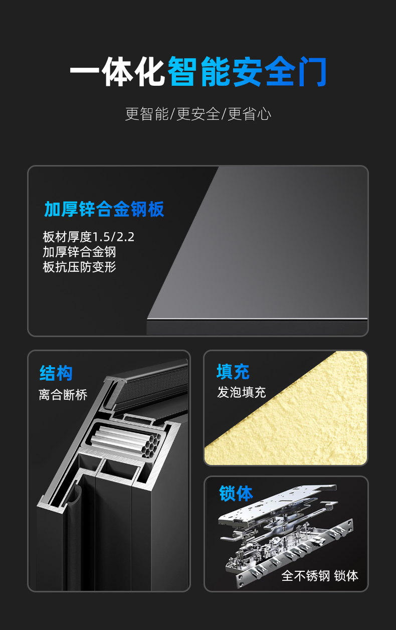 防盗门甲级入户门家用安全门子母门静音进户门别墅门发泡填充定制(图5)
