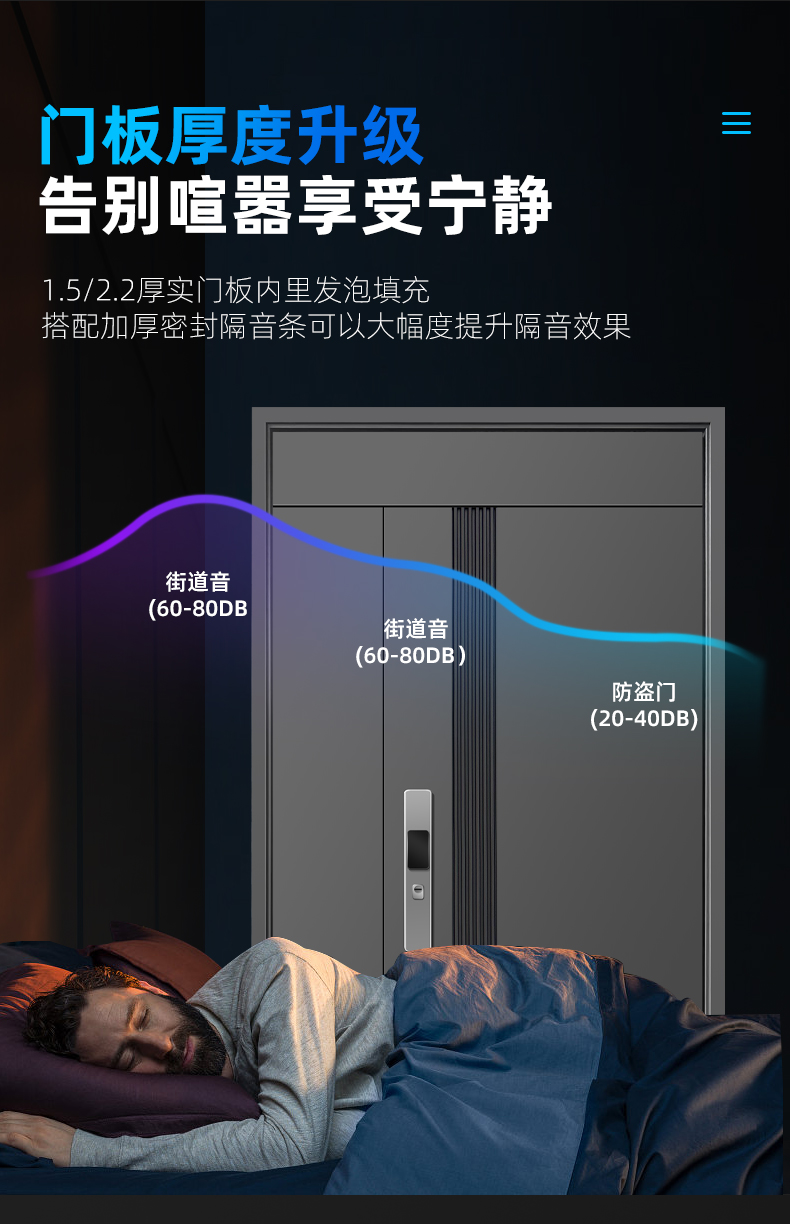 防盗门甲级入户门家用安全门子母门静音进户门别墅门发泡填充定制(图9)