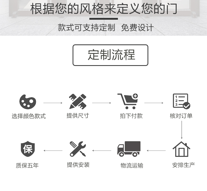 肯德基门厂家定做麦当劳门铝合金门商铺门单元楼宇门防爆门玻璃门(图4)