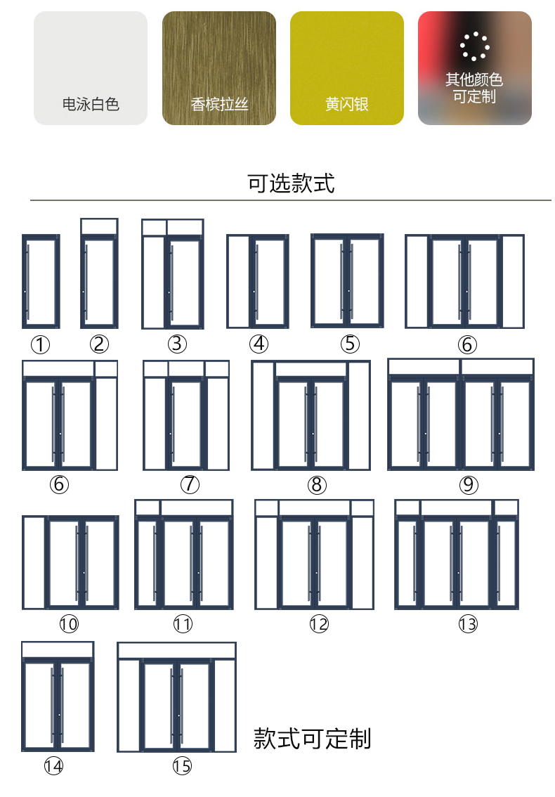 肯德基门厂家定做麦当劳门铝合金门商铺门单元楼宇门防爆门玻璃门(图15)