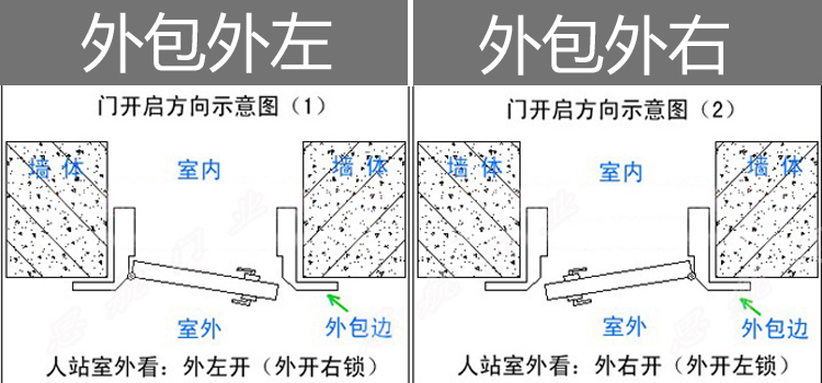 304不锈钢门防盗进户白钢农村入户201不绣钢工程钢质楼宇家用大门(图28)
