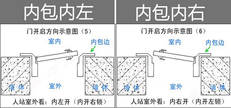 304不锈钢门防盗进户白钢农村入户201不绣钢工程钢质楼宇家用大门(图29)