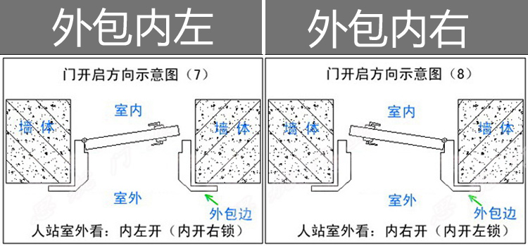 304不锈钢门防盗进户白钢农村入户201不绣钢工程钢质楼宇家用大门(图30)