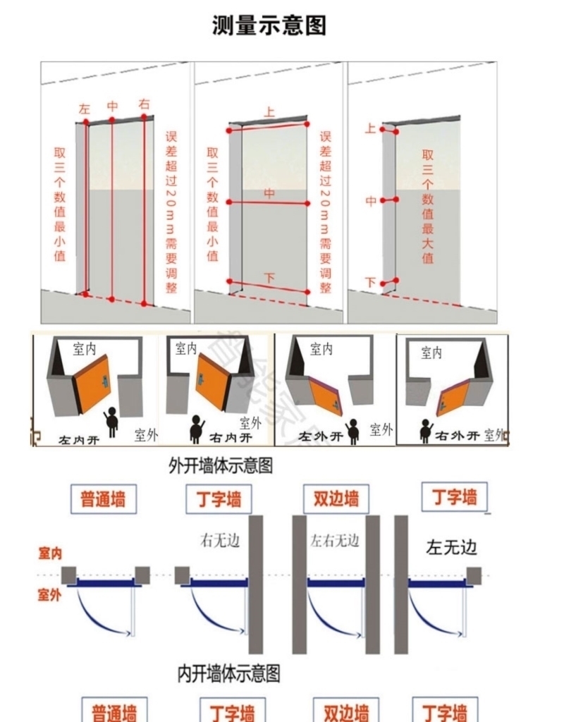 栏镂空楼宇门定制不锈钢智能办公钢化简约门通风门单元小区电控(图14)