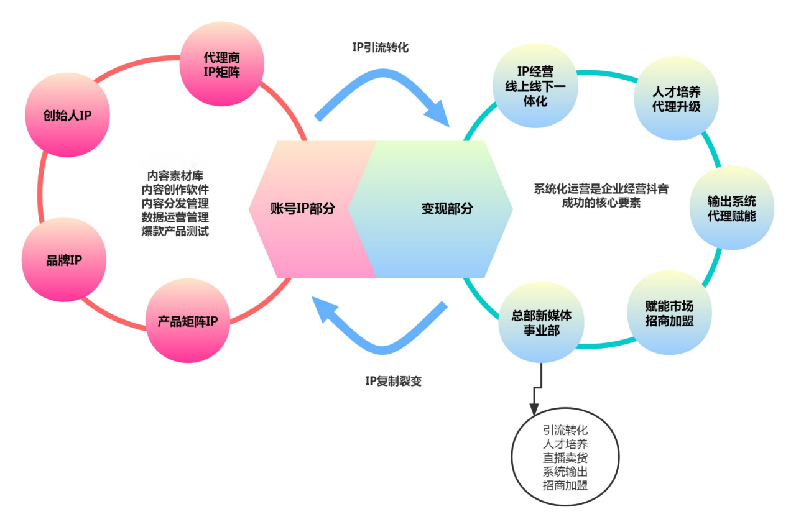 瓷砖大理石代理加盟品牌推荐_加盟品牌大理石瓷砖代理_大理石瓷砖厂家有哪些联系方式