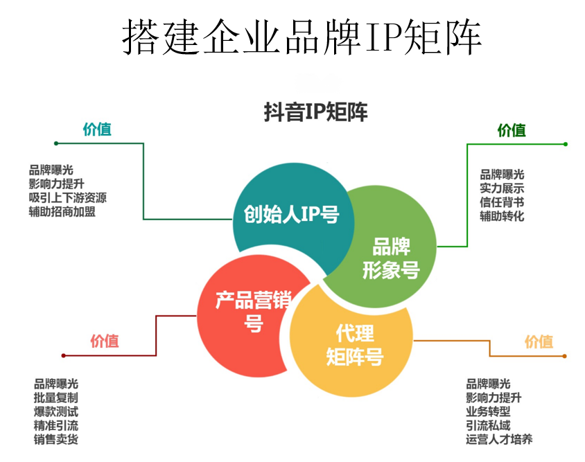 大理石瓷砖厂家有哪些联系方式_瓷砖大理石代理加盟品牌推荐_加盟品牌大理石瓷砖代理
