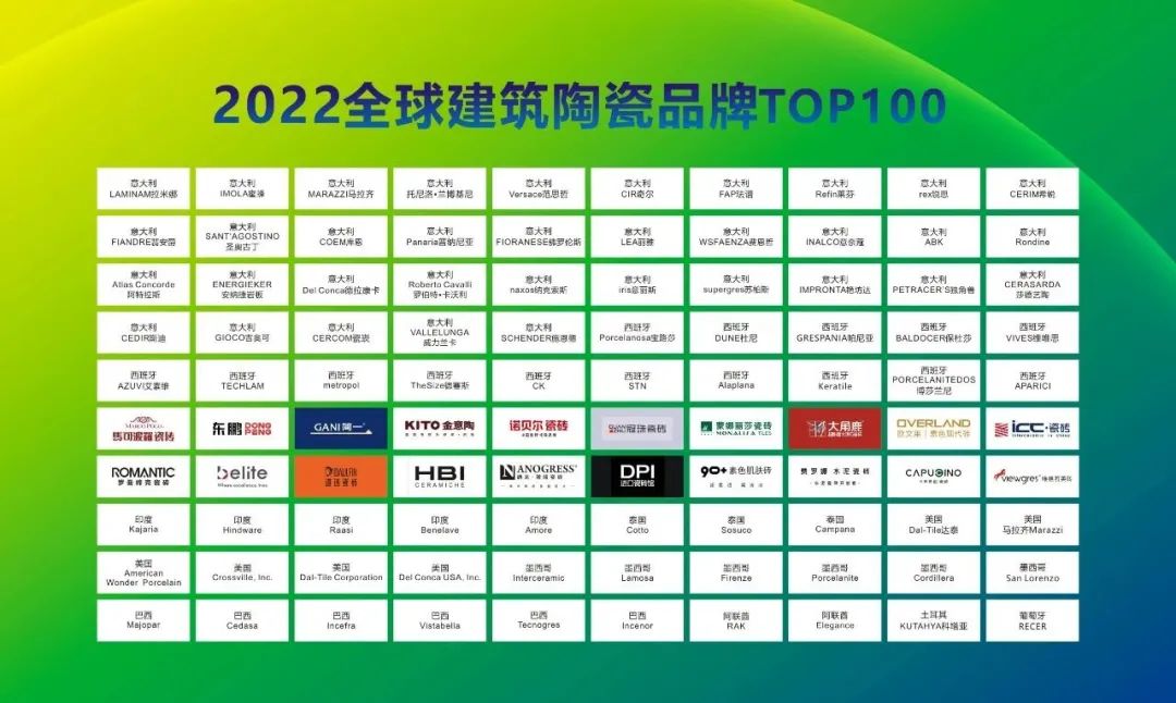 加盟品牌大理石瓷砖代理_大理石瓷砖厂家有哪些联系方式_瓷砖大理石代理加盟品牌推荐