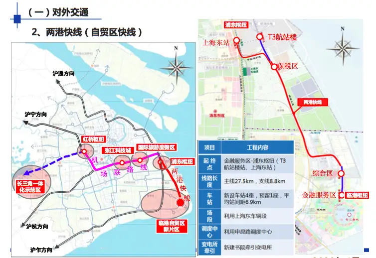 浦东机场至虹桥火车站_上海虹桥火车站到浦东机场要多久_浦东机场到虹桥火车站最短时间