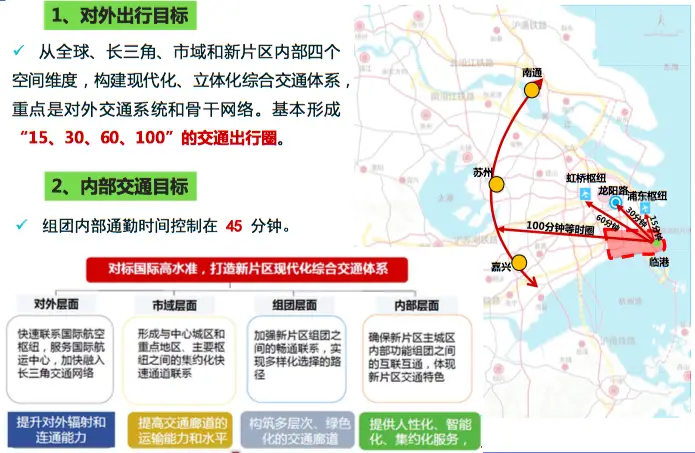 浦东机场到虹桥火车站最短时间_浦东机场至虹桥火车站_上海虹桥火车站到浦东机场要多久