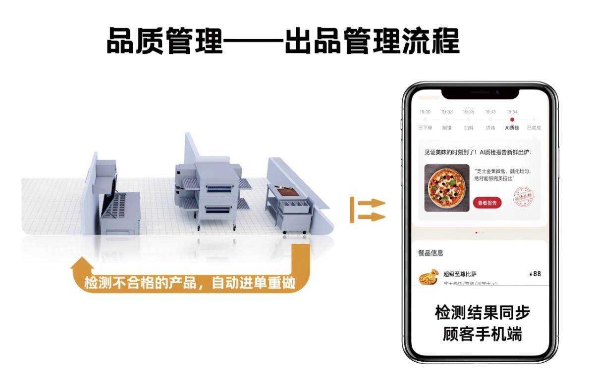 比萨厨房_比萨餐厅装修_比萨店装修风格
