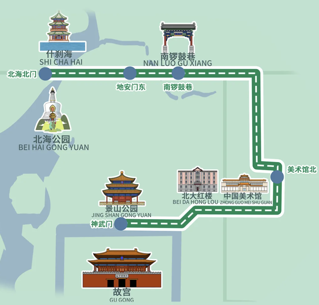 北京双层观光巴士线路_北京旅游观光双层巴士_北京双层观光巴士起点