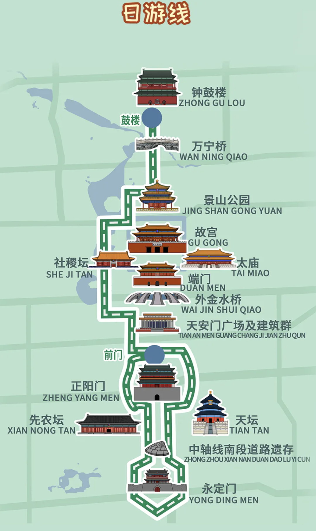 北京双层观光巴士起点_北京旅游观光双层巴士_北京双层观光巴士线路